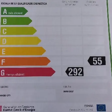 Apartmán Al Centre Ideal Parelles A *